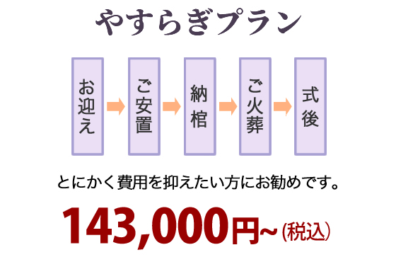 やすらぎプラン